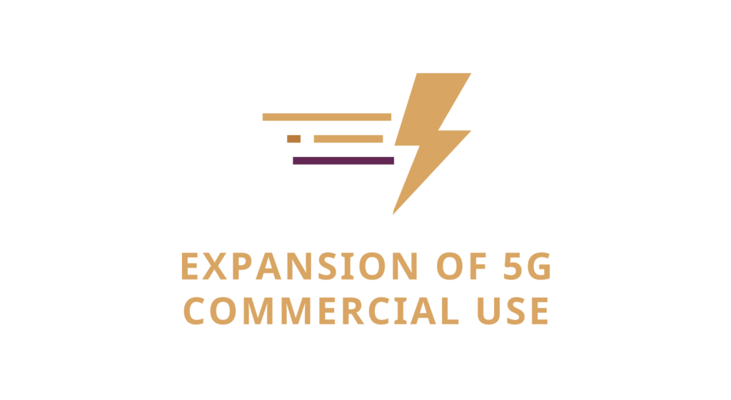 5G commercial use