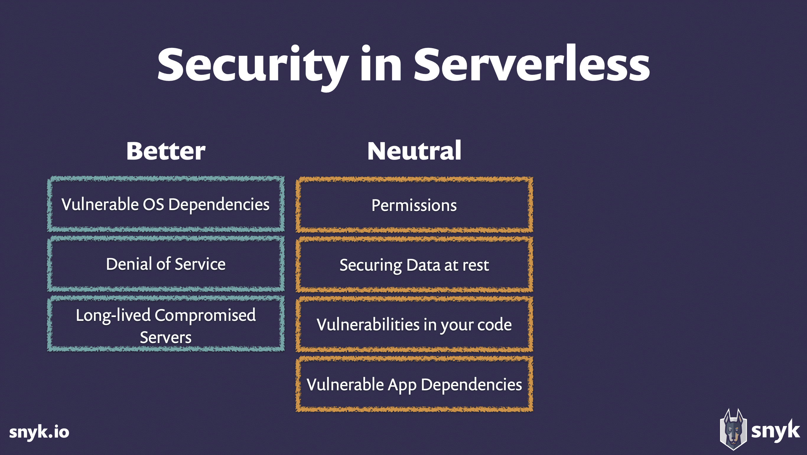 Security-in-Serverless-Better-Neutral